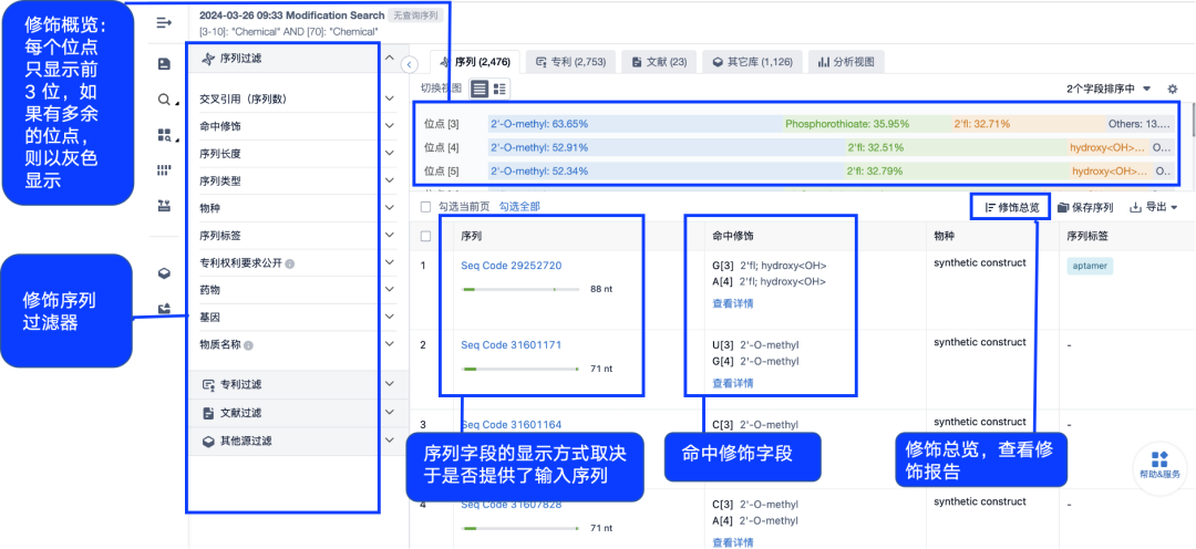 行業(yè)革新！繼「通式檢索」后，全球獨(dú)家「化學(xué)修飾檢索」技術(shù)震撼登場(chǎng)