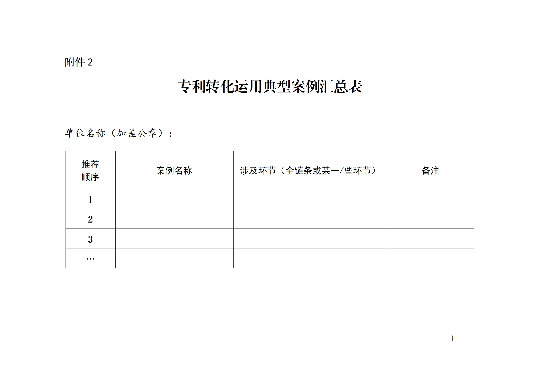 專利代理機(jī)構(gòu)助推專利轉(zhuǎn)化運(yùn)用典型案例征集開始！