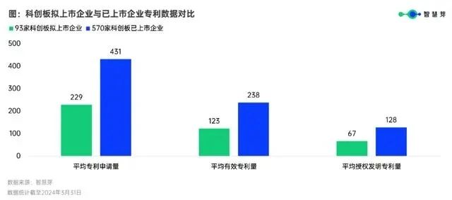 #晨報#2024年知識產權強國建設重點任務明確加強知產法治保障完善法律政策；“王婆說媒”被申請注冊商標