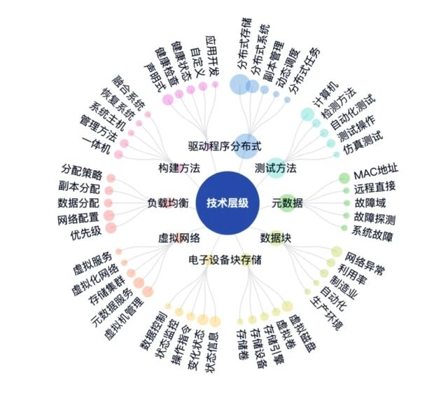 #晨報(bào)#五臺(tái)山塔院寺發(fā)聲明：從未授權(quán)任何單位或人個(gè)使用塔院寺名稱注冊(cè)商標(biāo)；廣東公牛與慈溪公牛不正當(dāng)競爭案二審結(jié)果出爐