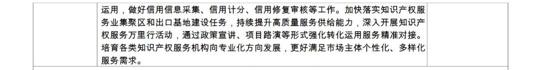 國知局：《2024年推動知識產(chǎn)權(quán)高質(zhì)量發(fā)展任務(wù)清單》全文發(fā)布