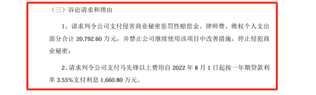 2.2億！又一起高額索賠的商業(yè)秘密訴訟發(fā)生