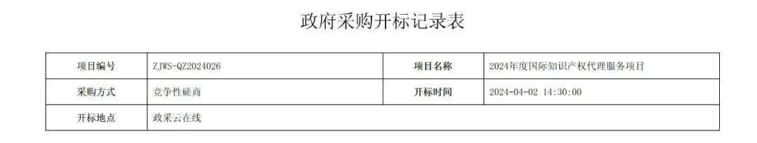 PCT專利申請13500元，美國專利申請53800元！衢州某醫(yī)院國際知識產(chǎn)權(quán)代理服務(wù)招標(biāo)結(jié)果公布