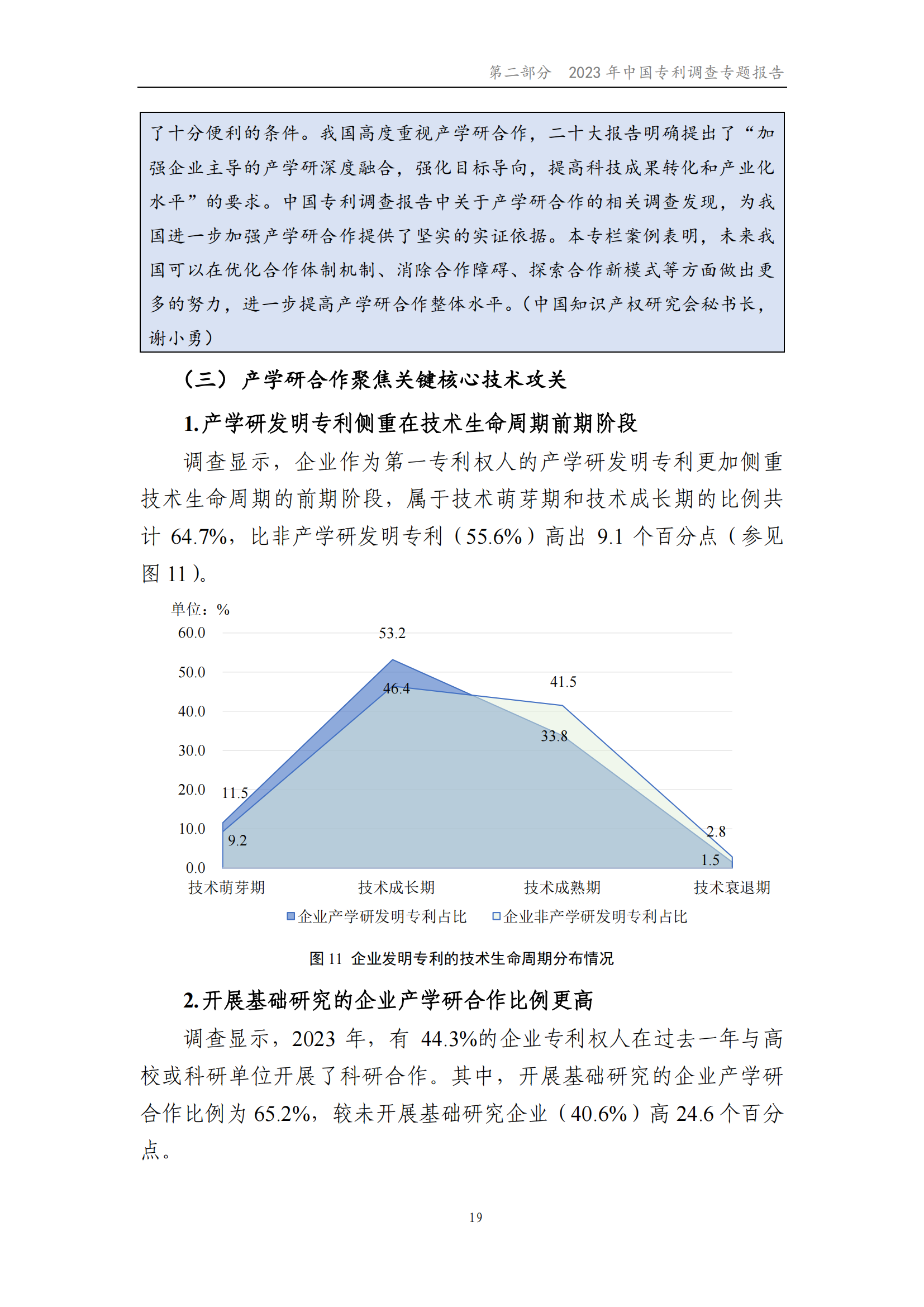 我國企業(yè)發(fā)明專利產(chǎn)業(yè)化率超50% | 《2023年中國專利調(diào)查報告》全文發(fā)布