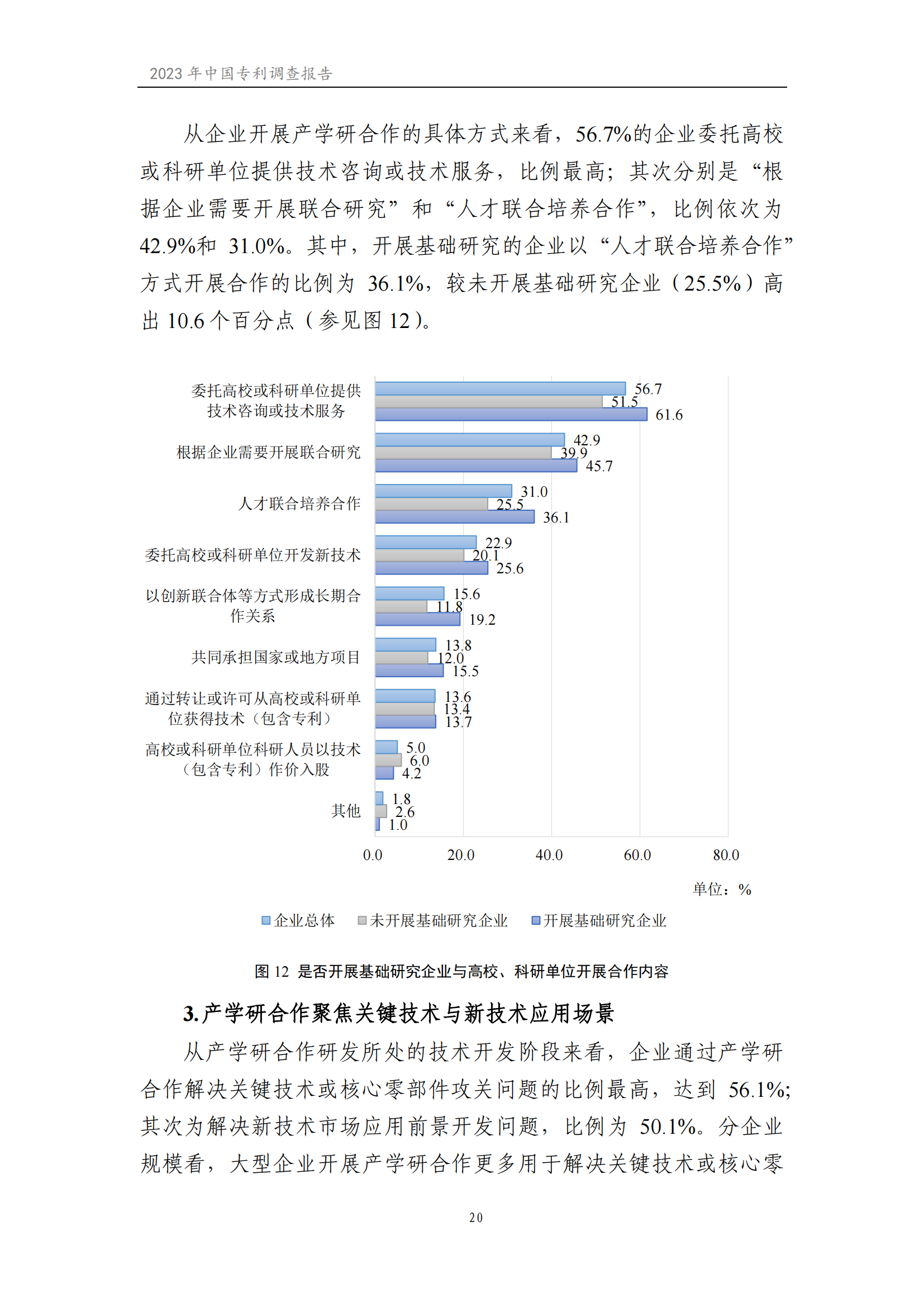 我國企業(yè)發(fā)明專利產(chǎn)業(yè)化率超50% | 《2023年中國專利調(diào)查報告》全文發(fā)布