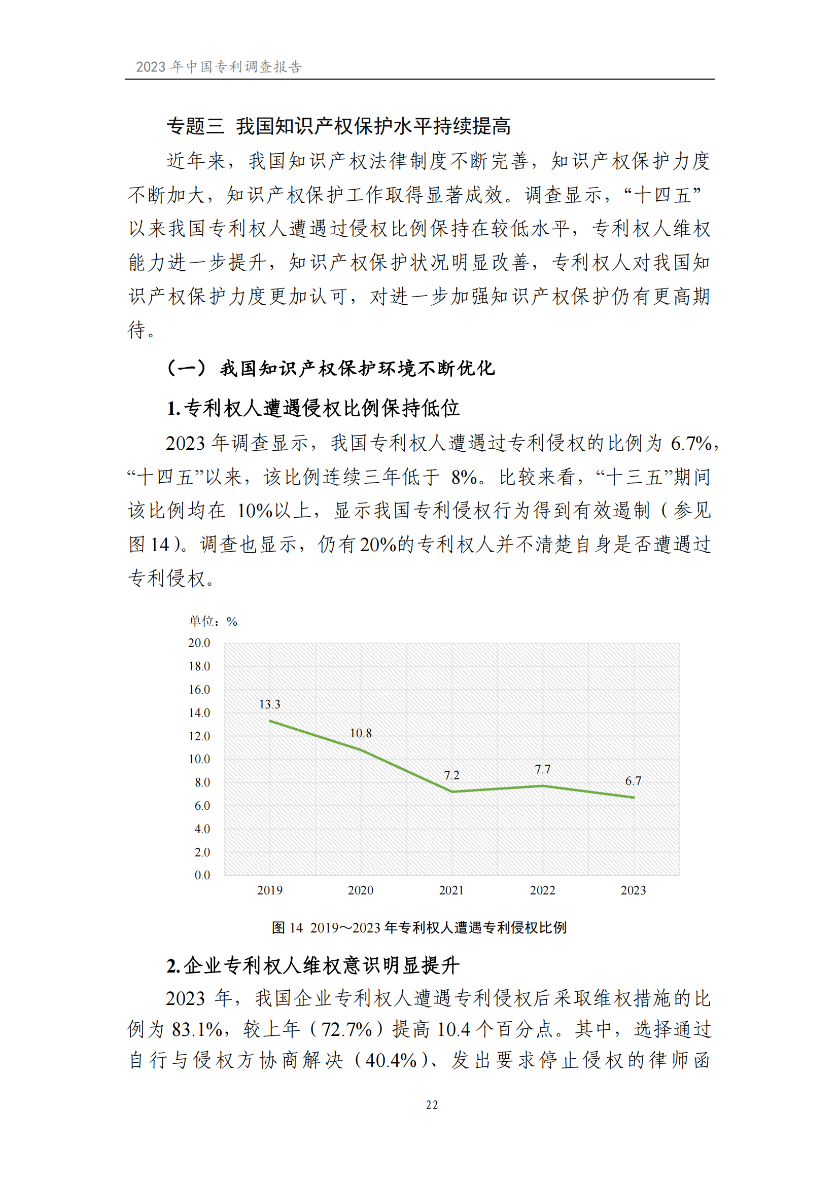 我國企業(yè)發(fā)明專利產(chǎn)業(yè)化率超50% | 《2023年中國專利調(diào)查報告》全文發(fā)布