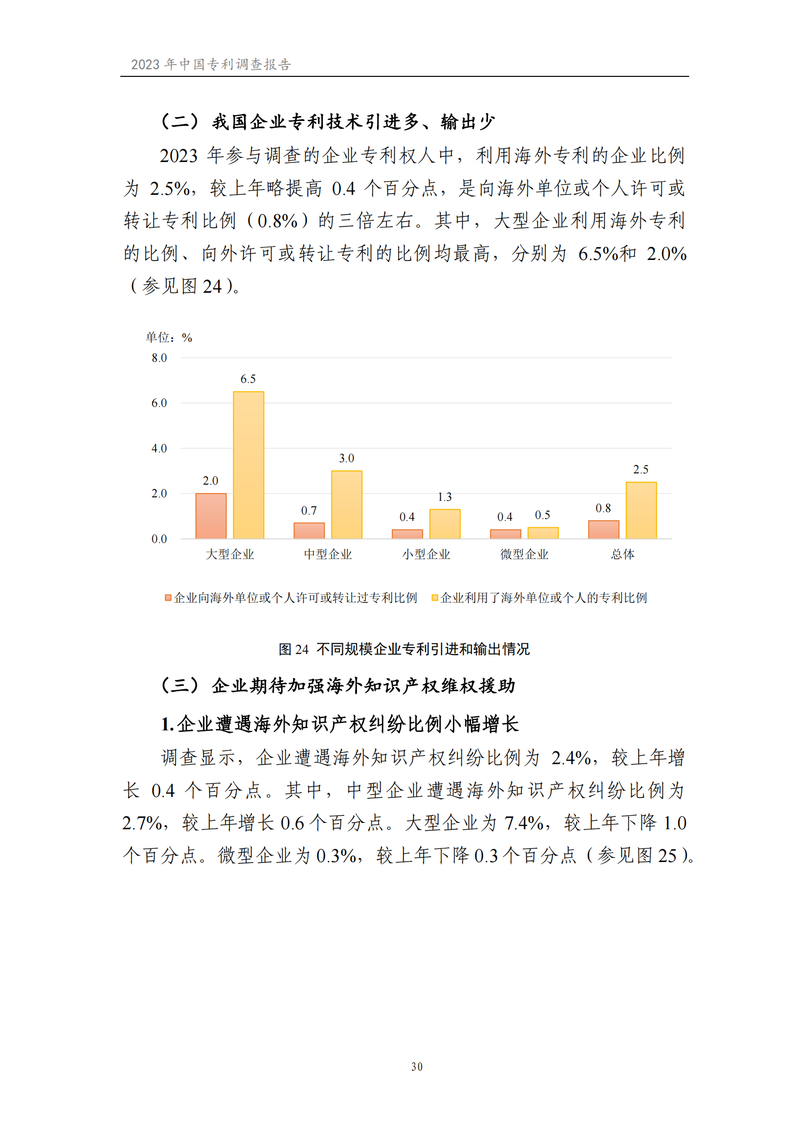 我國企業(yè)發(fā)明專利產(chǎn)業(yè)化率超50% | 《2023年中國專利調(diào)查報告》全文發(fā)布