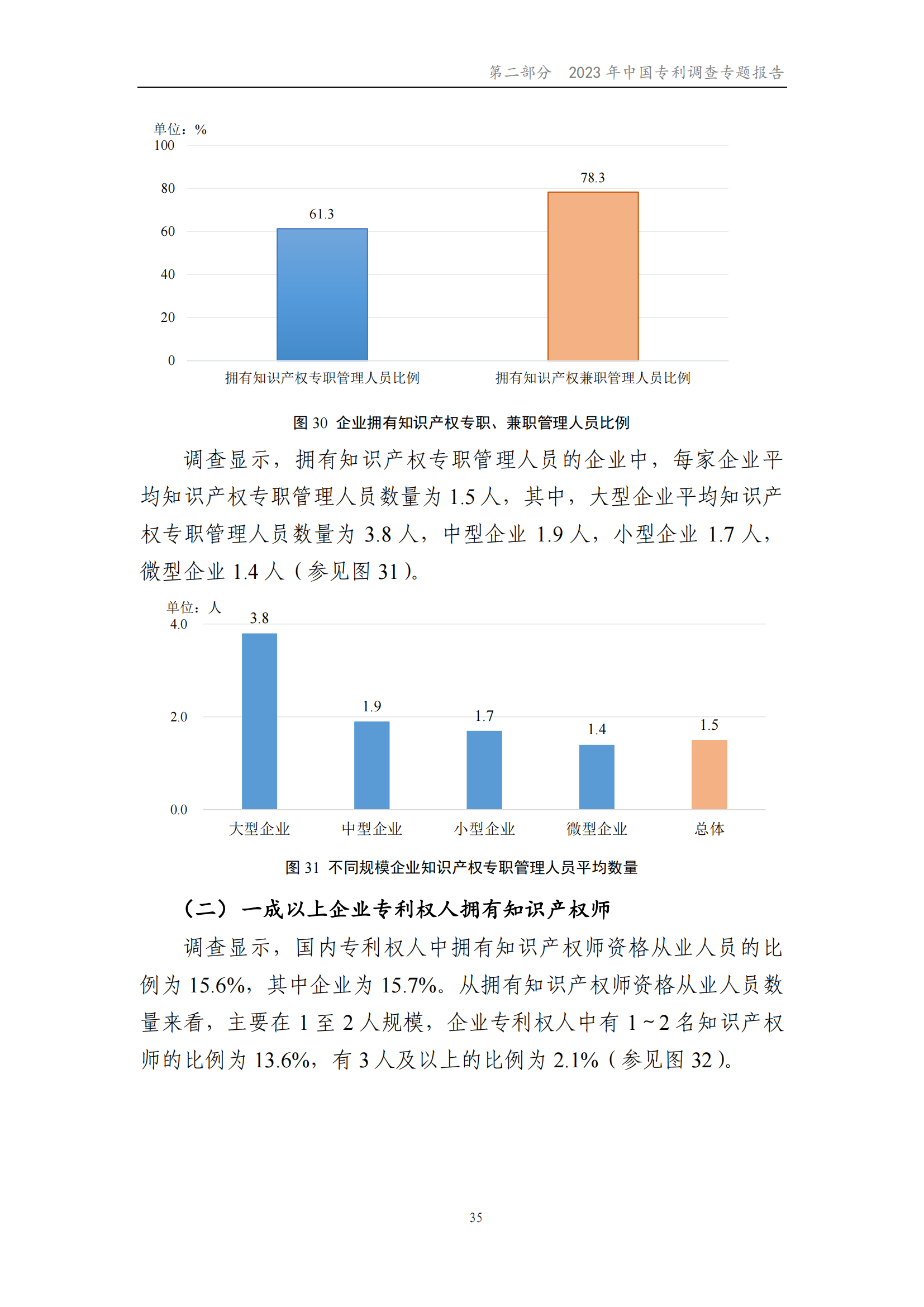 我國企業(yè)發(fā)明專利產(chǎn)業(yè)化率超50% | 《2023年中國專利調(diào)查報告》全文發(fā)布