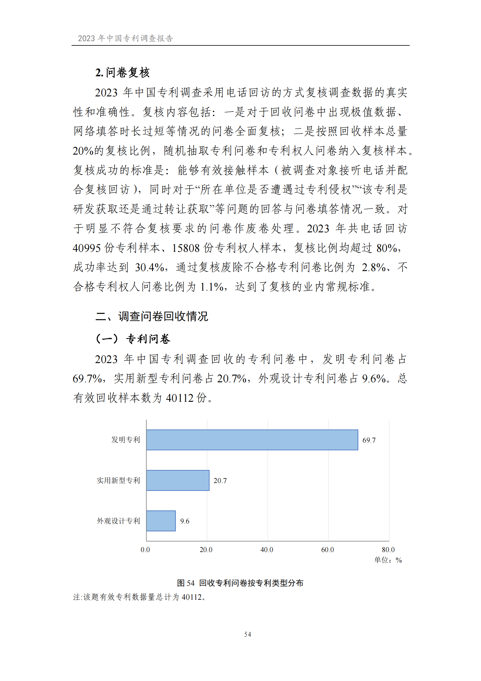 我國企業(yè)發(fā)明專利產(chǎn)業(yè)化率超50% | 《2023年中國專利調(diào)查報告》全文發(fā)布