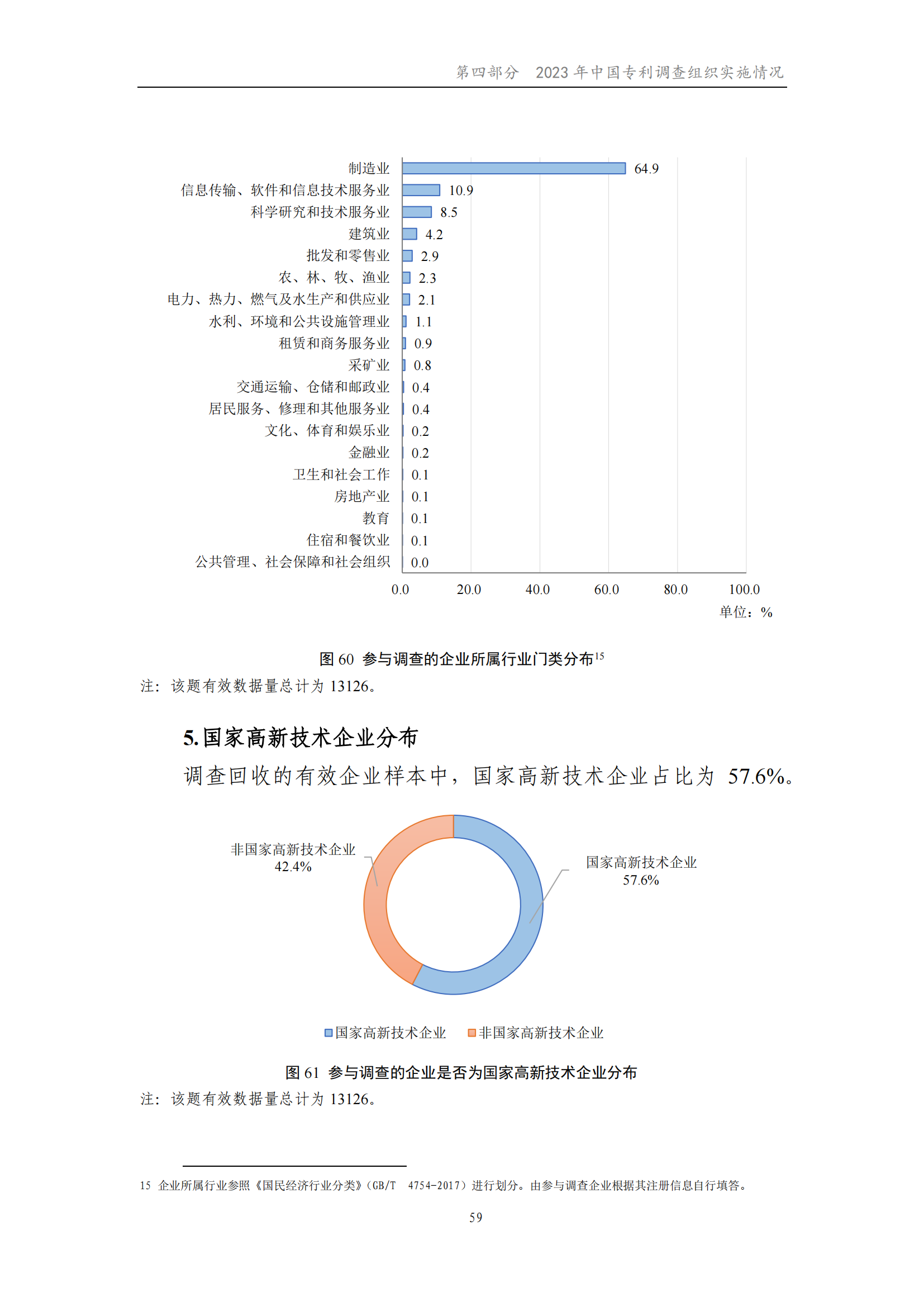 我國企業(yè)發(fā)明專利產(chǎn)業(yè)化率超50% | 《2023年中國專利調(diào)查報告》全文發(fā)布