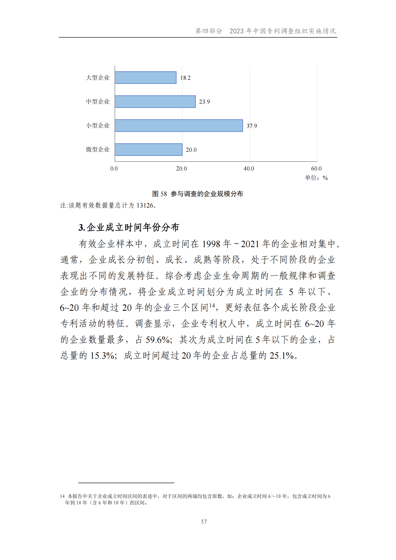 我國企業(yè)發(fā)明專利產(chǎn)業(yè)化率超50% | 《2023年中國專利調(diào)查報告》全文發(fā)布