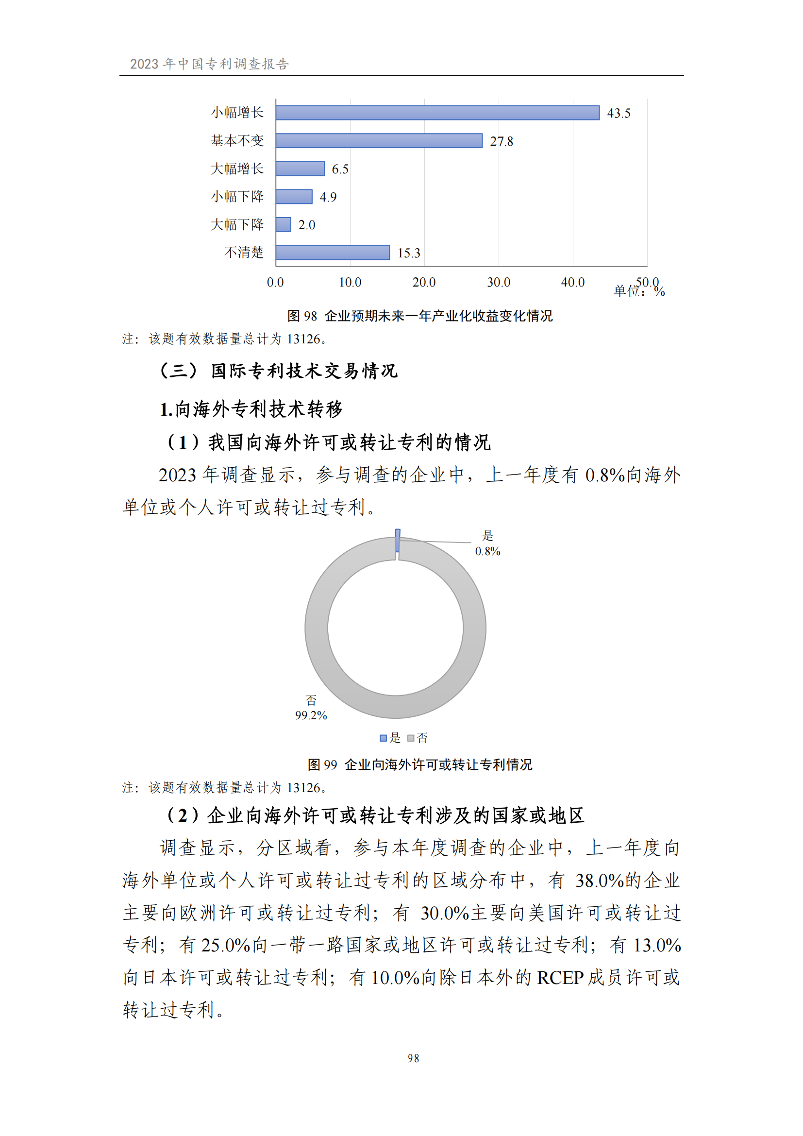 我國企業(yè)發(fā)明專利產(chǎn)業(yè)化率超50% | 《2023年中國專利調(diào)查報告》全文發(fā)布