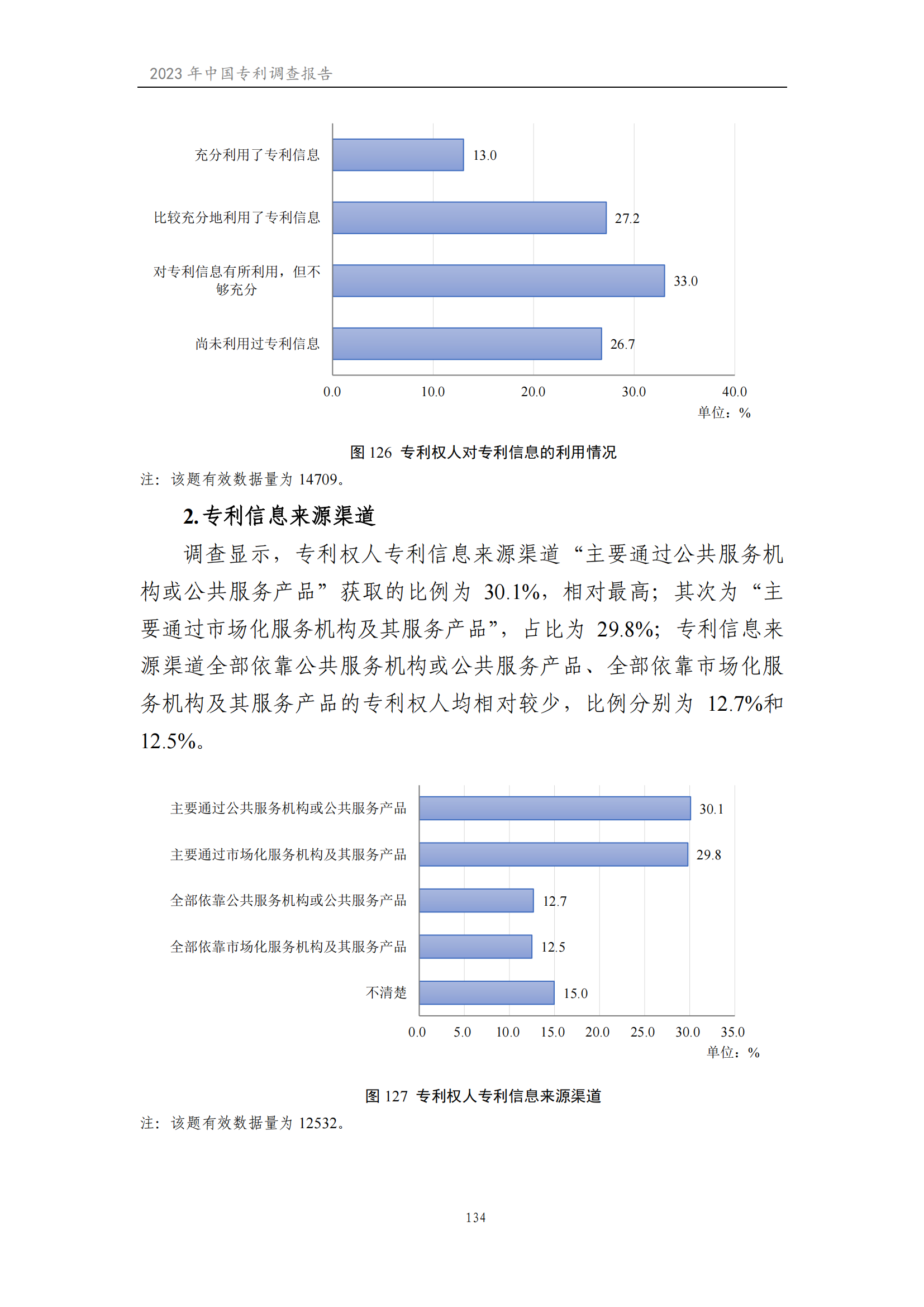 我國企業(yè)發(fā)明專利產(chǎn)業(yè)化率超50% | 《2023年中國專利調(diào)查報告》全文發(fā)布