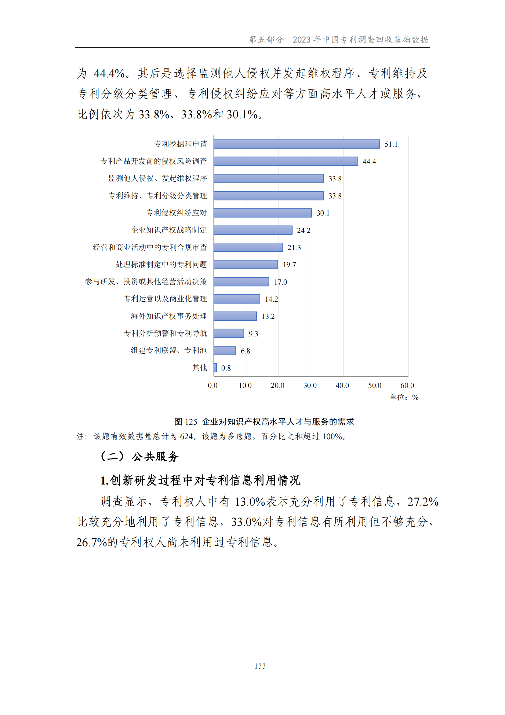 我國企業(yè)發(fā)明專利產(chǎn)業(yè)化率超50% | 《2023年中國專利調(diào)查報告》全文發(fā)布