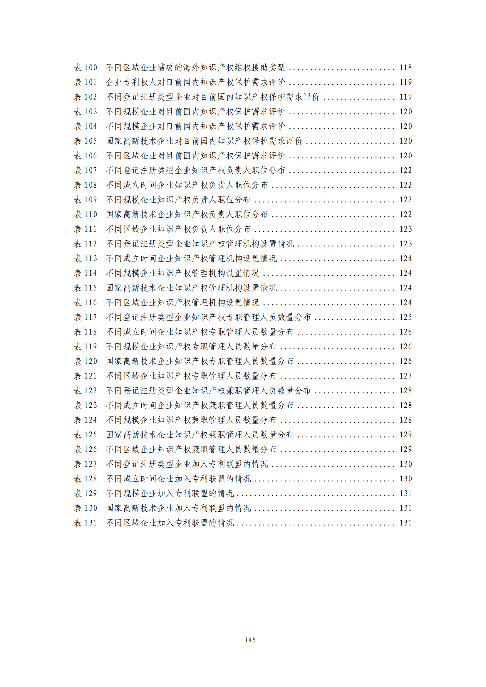 我國企業(yè)發(fā)明專利產(chǎn)業(yè)化率超50% | 《2023年中國專利調(diào)查報告》全文發(fā)布