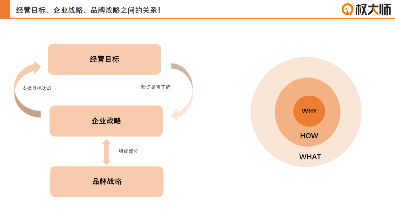 企業(yè)IP人，突破職業(yè)天花板的獨(dú)門(mén)秘籍來(lái)了！