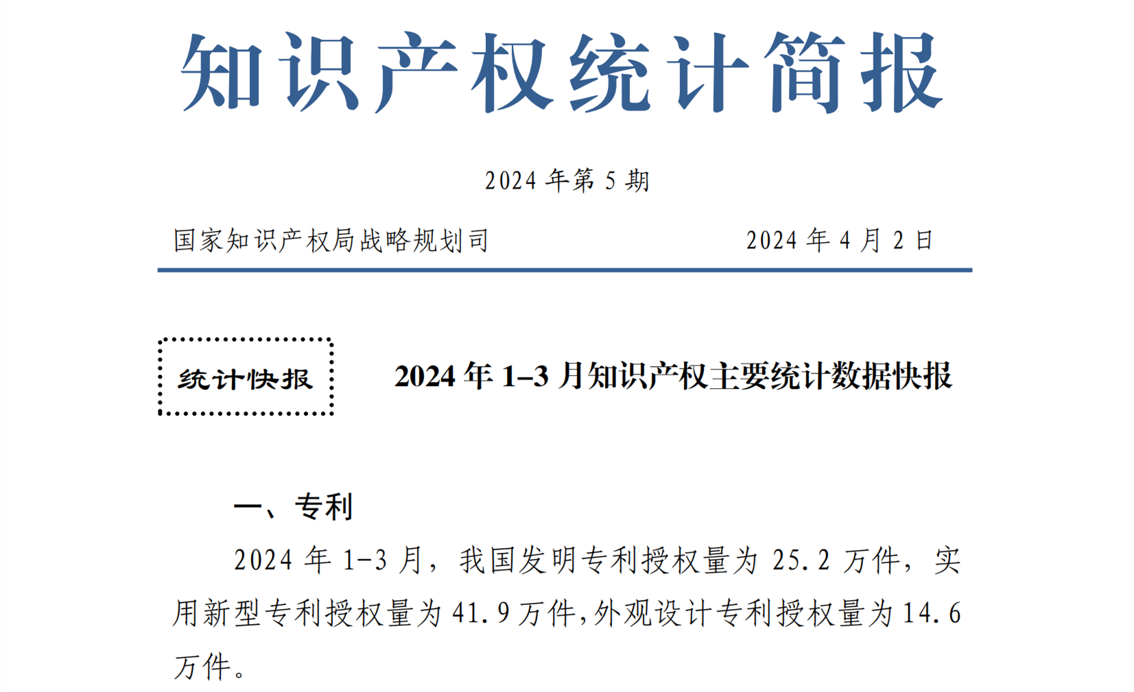 2024年1-3月專利、商標、地理標志等知識產(chǎn)權(quán)主要統(tǒng)計數(shù)據(jù) | 附數(shù)據(jù)詳情