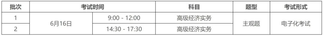 開始報名！廣東省2024年高級知識產(chǎn)權(quán)師考試