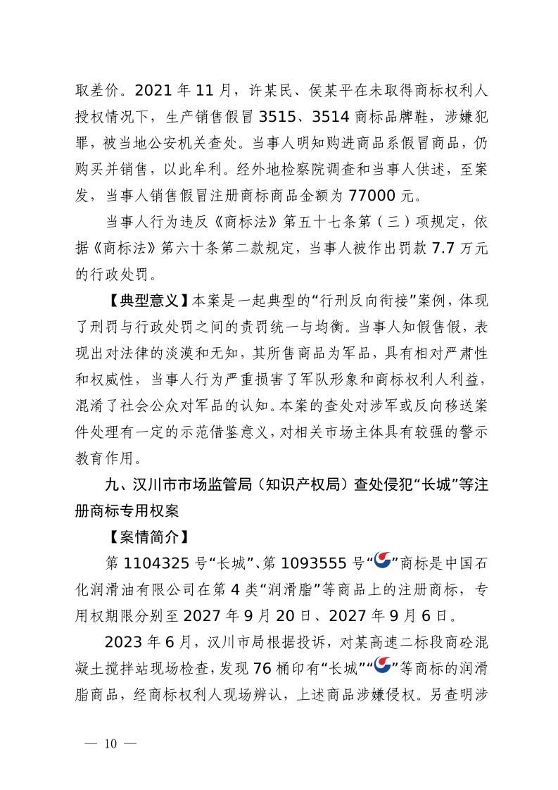 湖北省2023年度知識產(chǎn)權(quán)（商標(biāo)）行政保護(hù)十大典型案例發(fā)布！