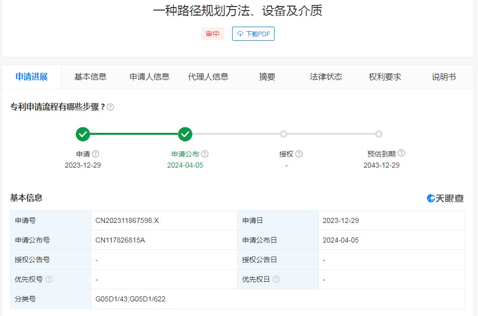 有助于規(guī)劃出與當(dāng)前障礙物保持安全距離的平滑軌跡！中聯(lián)重科申請(qǐng)路徑規(guī)劃專利