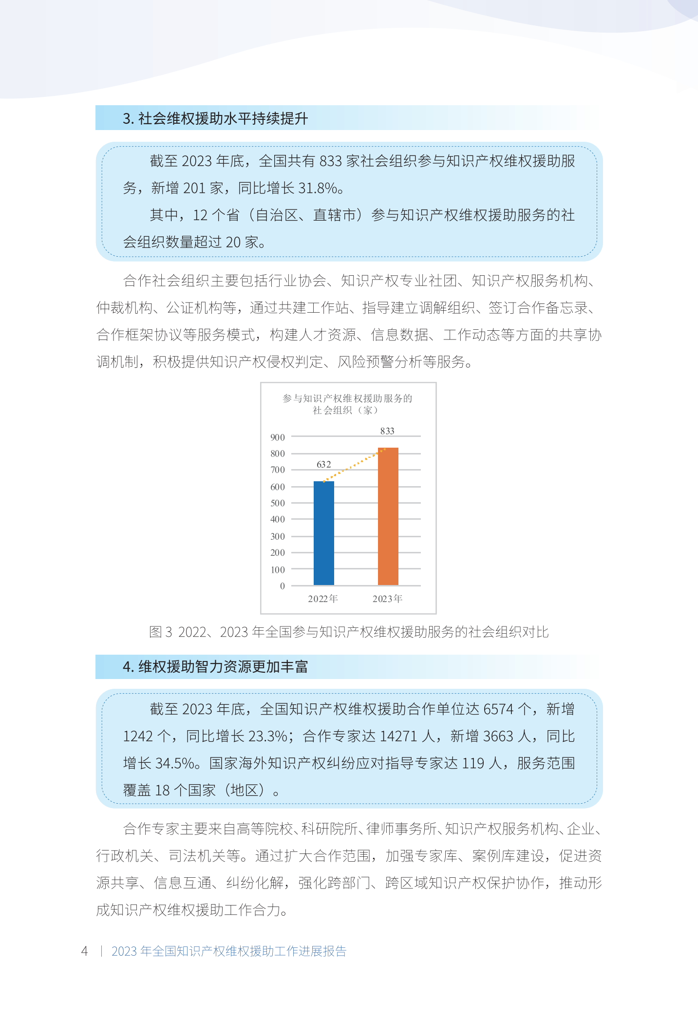 《2023年全國(guó)知識(shí)產(chǎn)權(quán)維權(quán)援助工作進(jìn)展報(bào)告》全文發(fā)布！