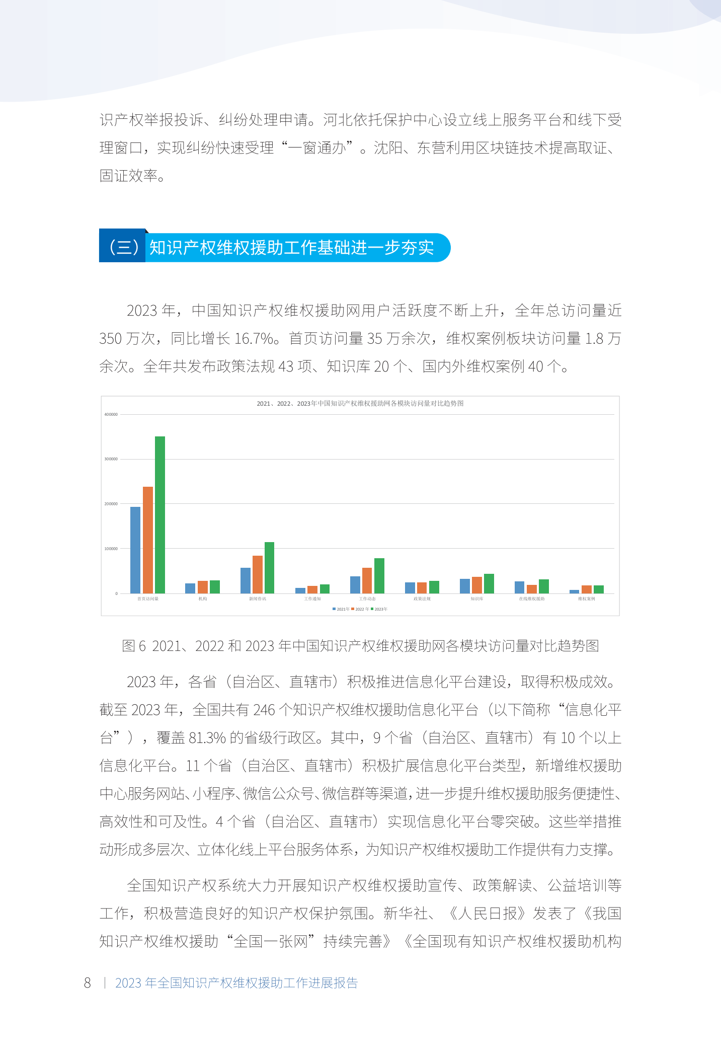 《2023年全國(guó)知識(shí)產(chǎn)權(quán)維權(quán)援助工作進(jìn)展報(bào)告》全文發(fā)布！