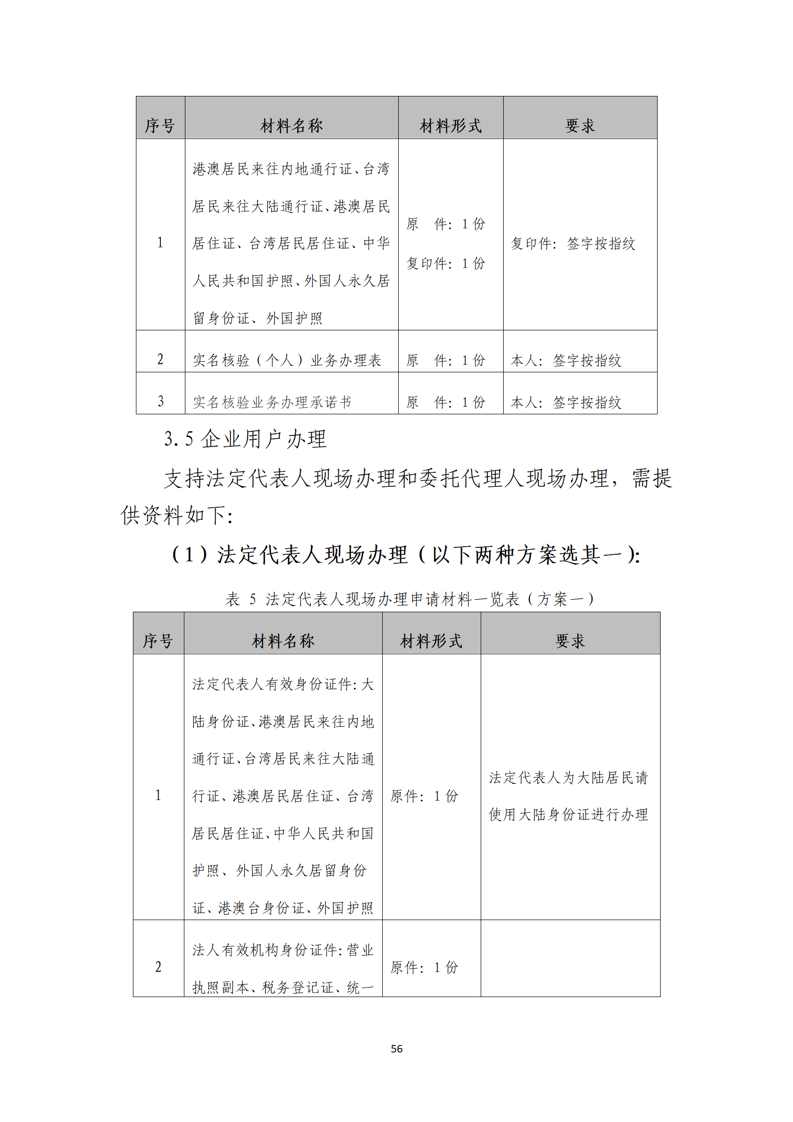 取得專利代理師資格獎勵5萬，再擁有法律資格證獎勵3萬，中級知識產(chǎn)權職稱獎勵3萬！