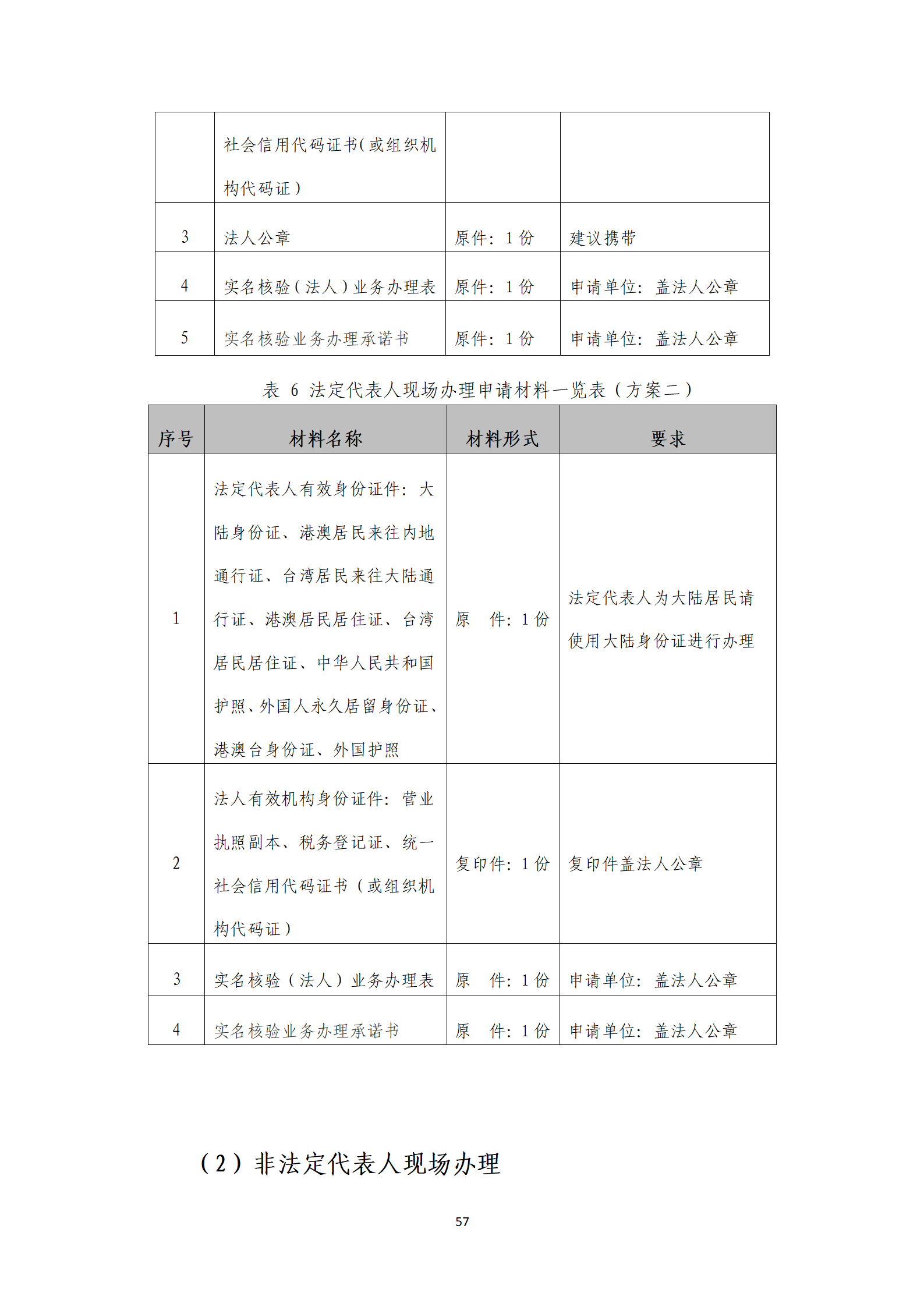 取得專利代理師資格獎勵5萬，再擁有法律資格證獎勵3萬，中級知識產(chǎn)權職稱獎勵3萬！