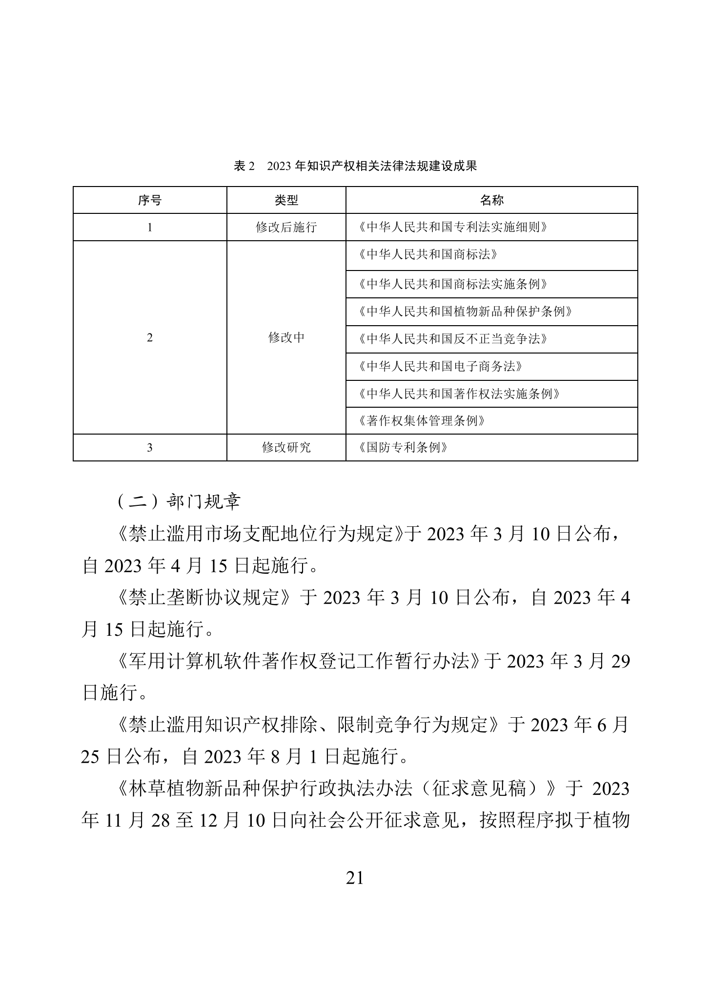 “2023年中國(guó)知識(shí)產(chǎn)權(quán)保護(hù)狀況”白皮書發(fā)布｜附全文