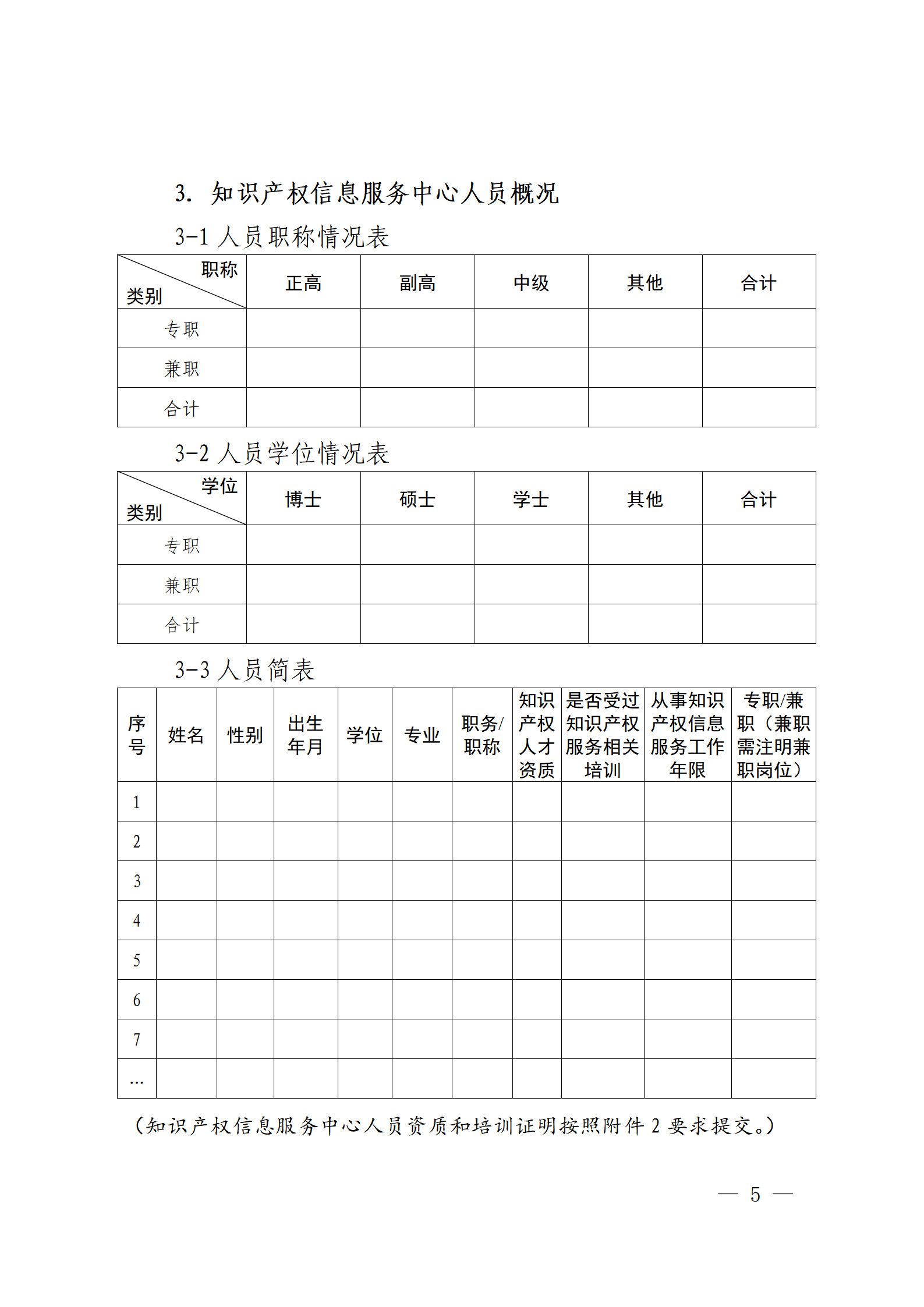 國知局 教育部：首批高校國家知識產(chǎn)權(quán)信息服務中心考核評估工作開始！