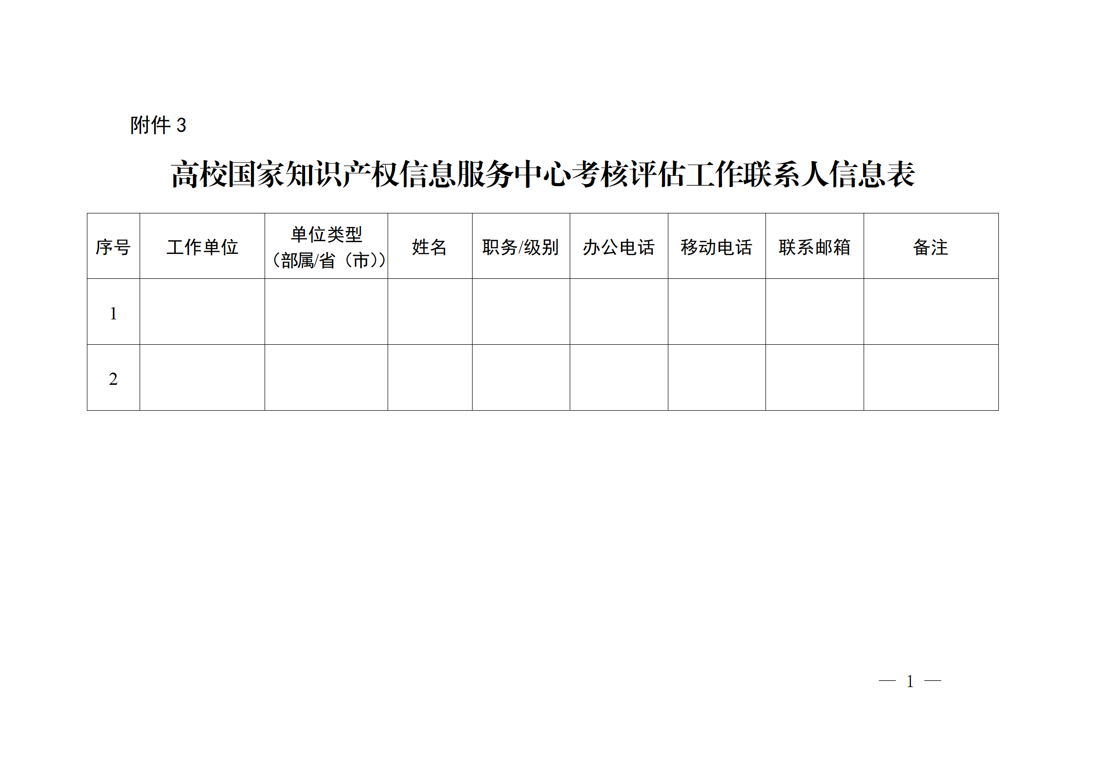 國知局 教育部：首批高校國家知識產(chǎn)權(quán)信息服務中心考核評估工作開始！