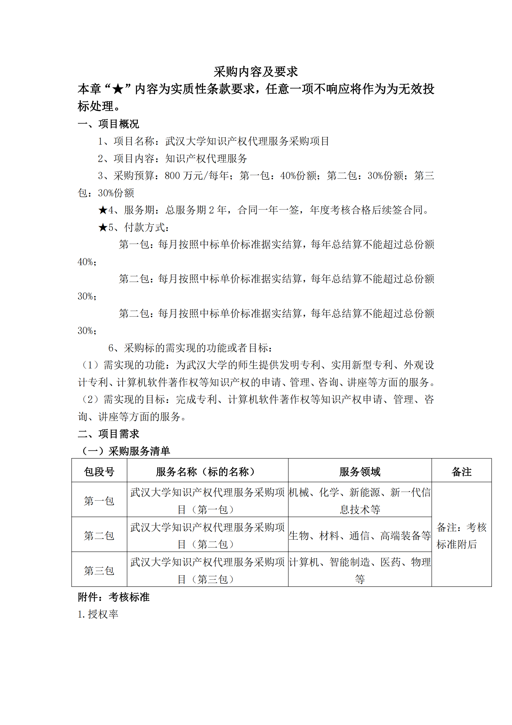 985高校采購代理要求授權(quán)率不低于80%，發(fā)明專利最高4200元，實(shí)用新型2500元！