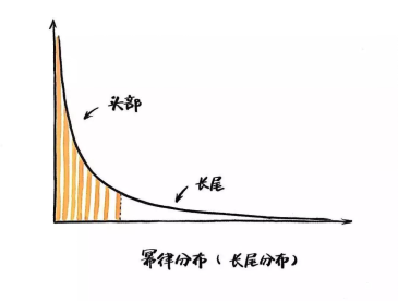 2023年度商標(biāo)數(shù)據(jù)綜合分析、主要國(guó)家進(jìn)入中國(guó)申請(qǐng)量及代理機(jī)構(gòu)排名——數(shù)據(jù)分析“外內(nèi)”商標(biāo)市場(chǎng)，評(píng)析代理機(jī)構(gòu)發(fā)展方向