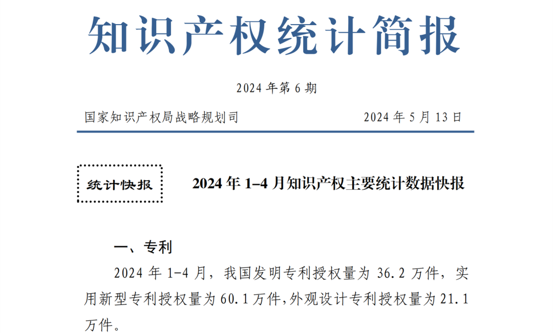 2024年1-4月專利、商標(biāo)、地理標(biāo)志等知識(shí)產(chǎn)權(quán)主要統(tǒng)計(jì)數(shù)據(jù) | 附數(shù)據(jù)詳情