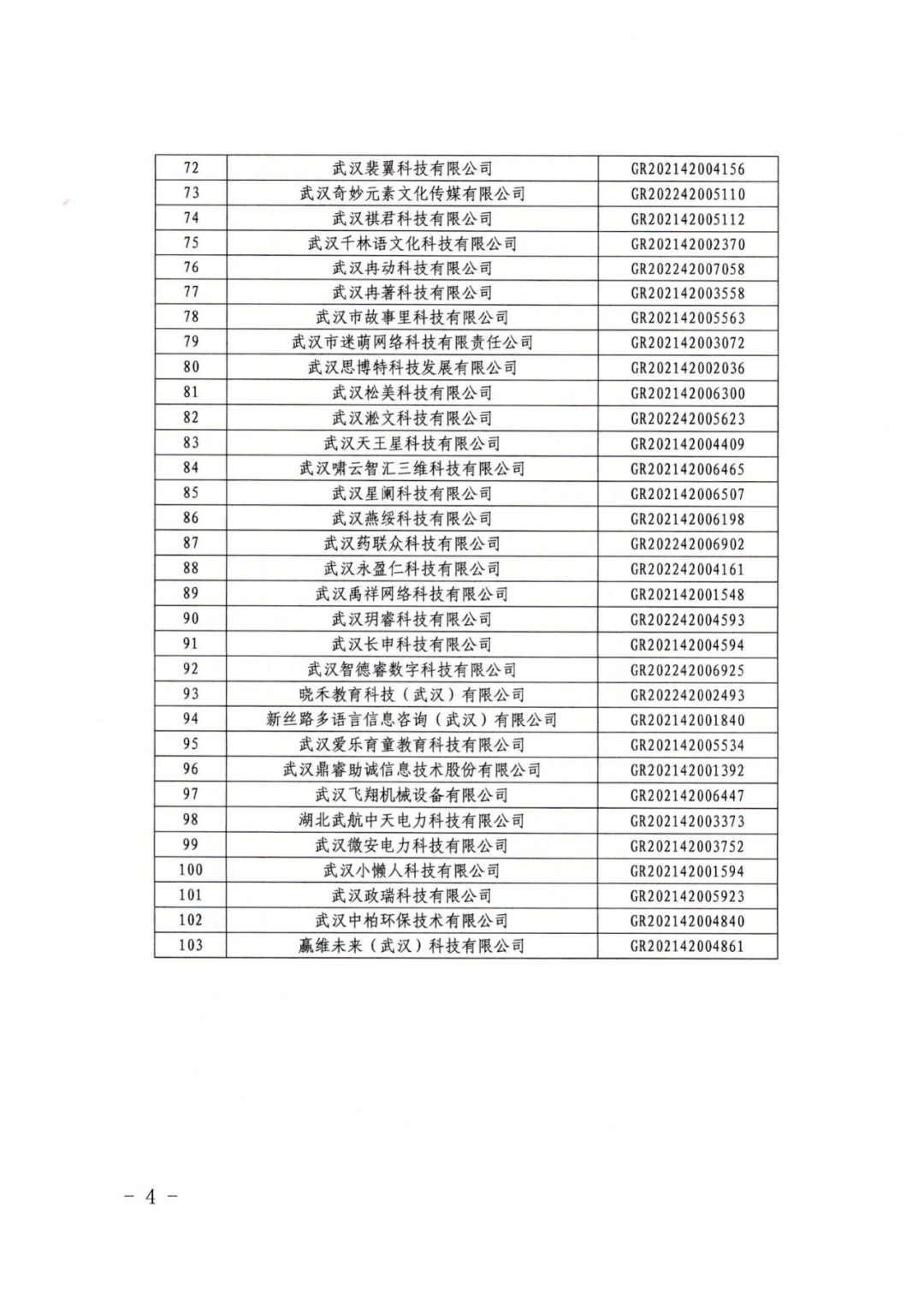 256家企業(yè)被取消高新技術企業(yè)資格，追繳73家企業(yè)稅收優(yōu)惠｜附名單