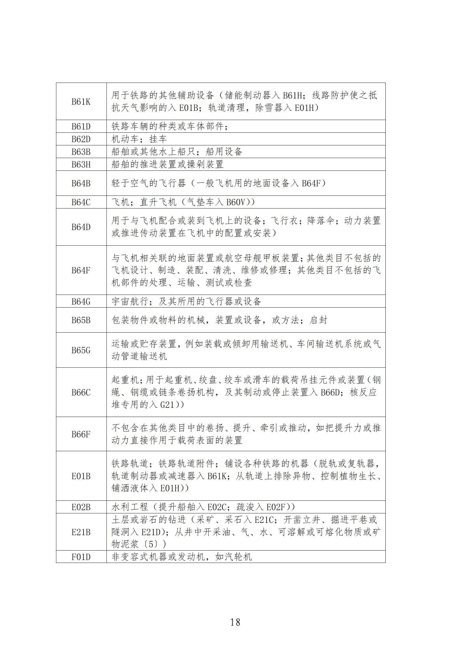 1件發(fā)明專利+參保10人以下需提供具備實際研發(fā)能力及資源條件的證明材料方可申請專利快速預(yù)審主體備案｜附通知