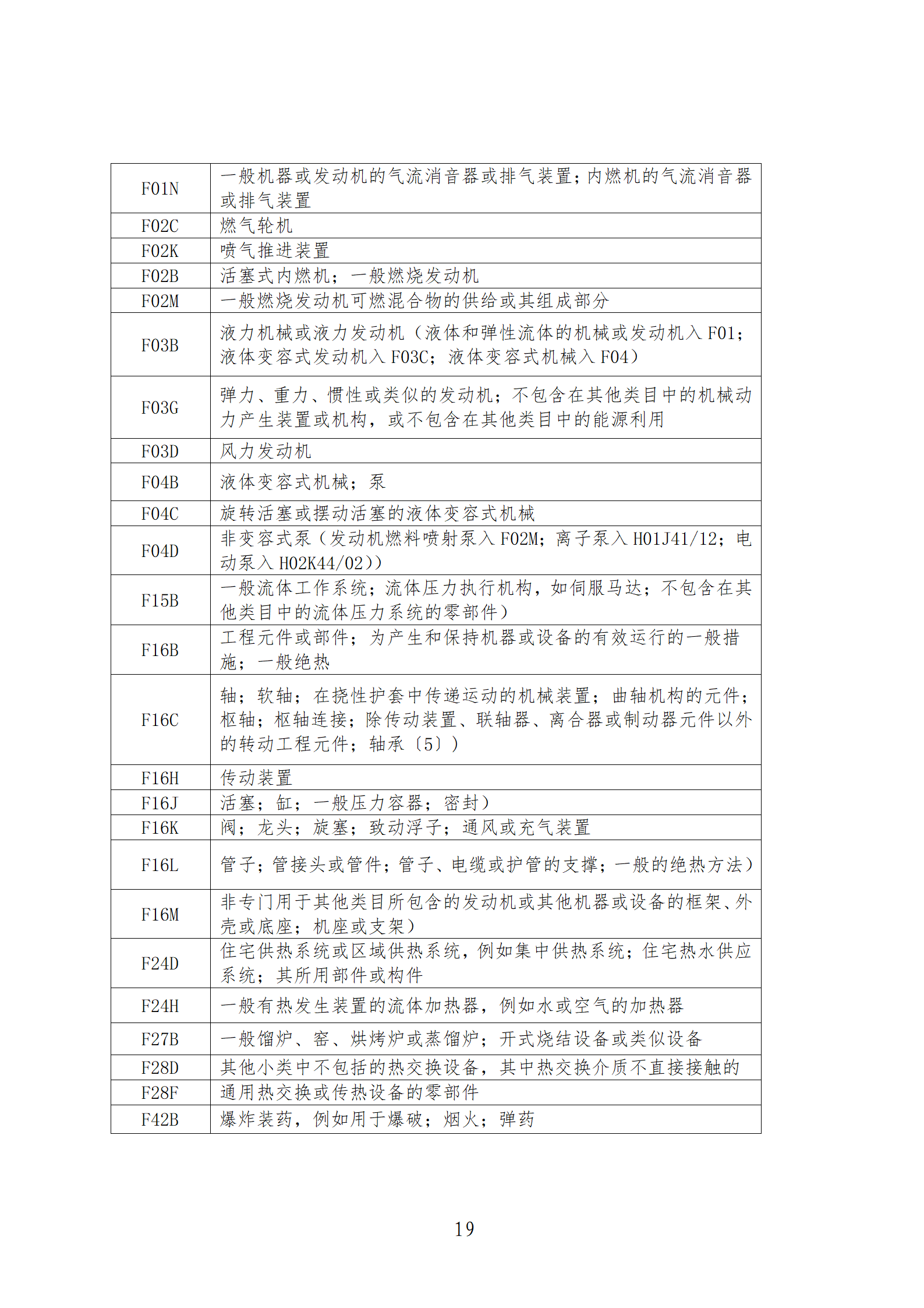 1件發(fā)明專利+參保10人以下需提供具備實(shí)際研發(fā)能力及資源條件的證明材料方可申請(qǐng)專利快速預(yù)審主體備案｜附通知