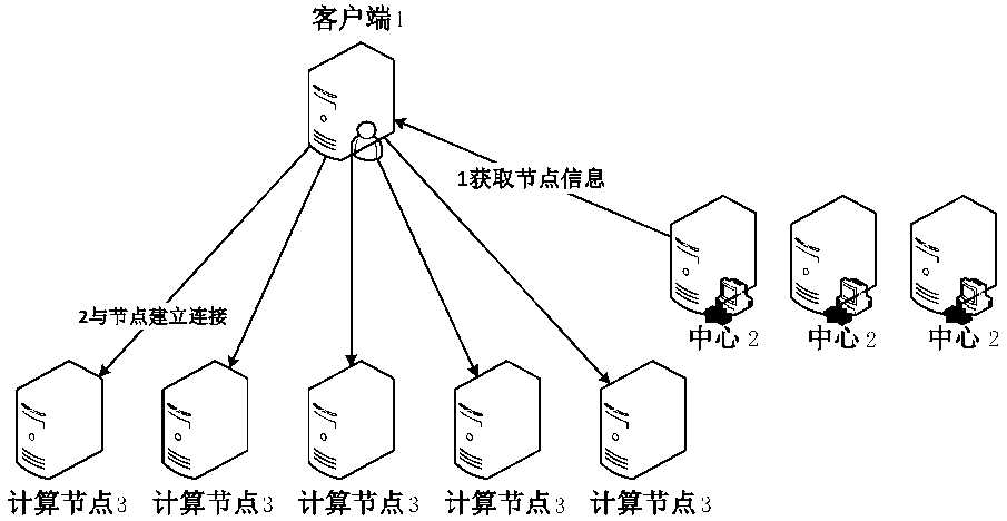 運(yùn)用TRIZ挖掘非常規(guī)替代方案的實(shí)例探析，助力高質(zhì)量專利撰寫之從權(quán)布局