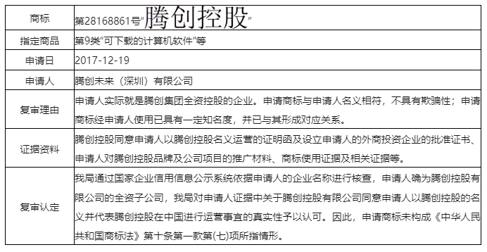 誤認條款中的“與申請人名義存在實質性差異”應如何克服