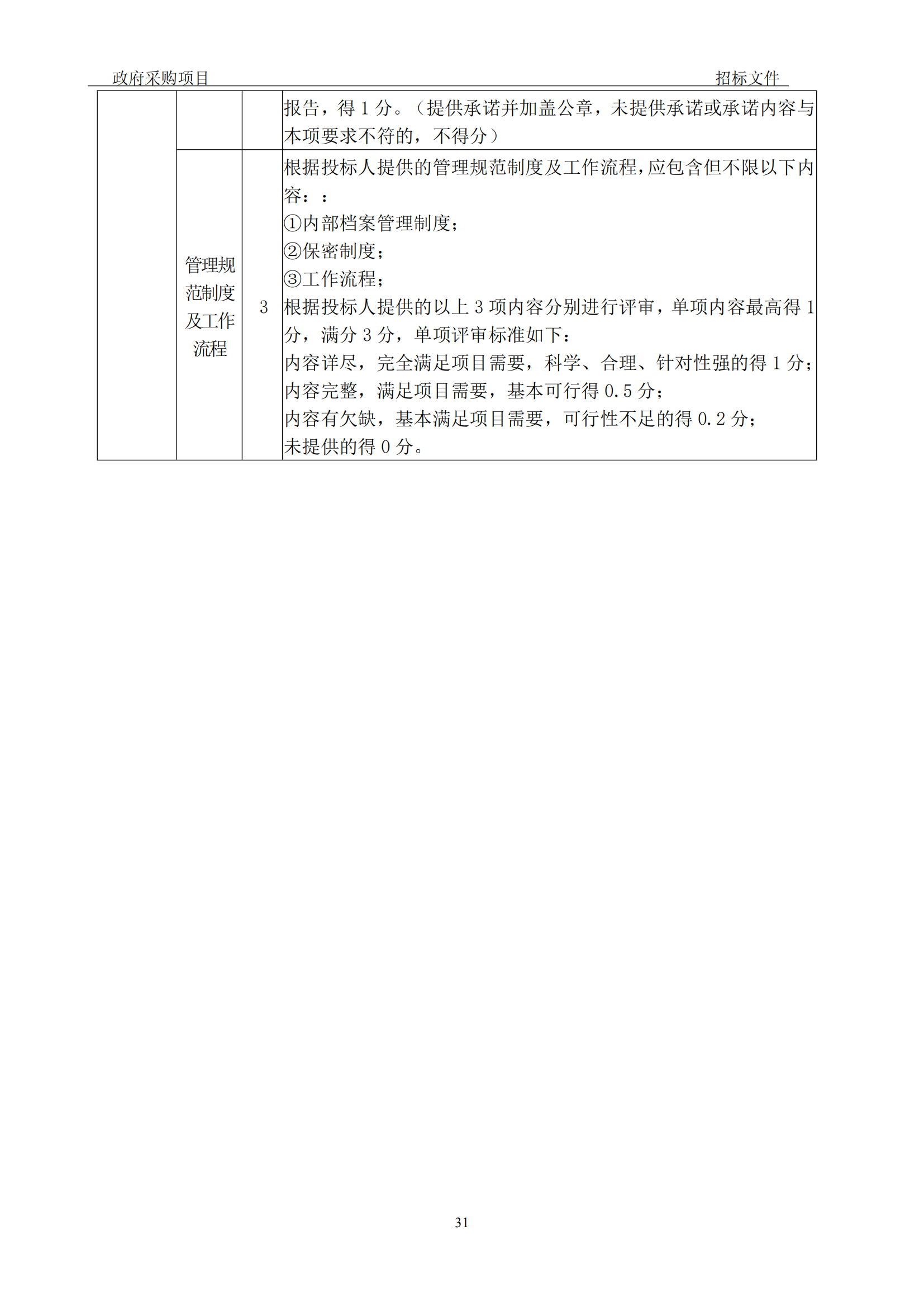 發(fā)明專利最高3900元，實(shí)用新型2100元，發(fā)明專利授權(quán)率不低于80%！3家代理機(jī)構(gòu)中標(biāo)