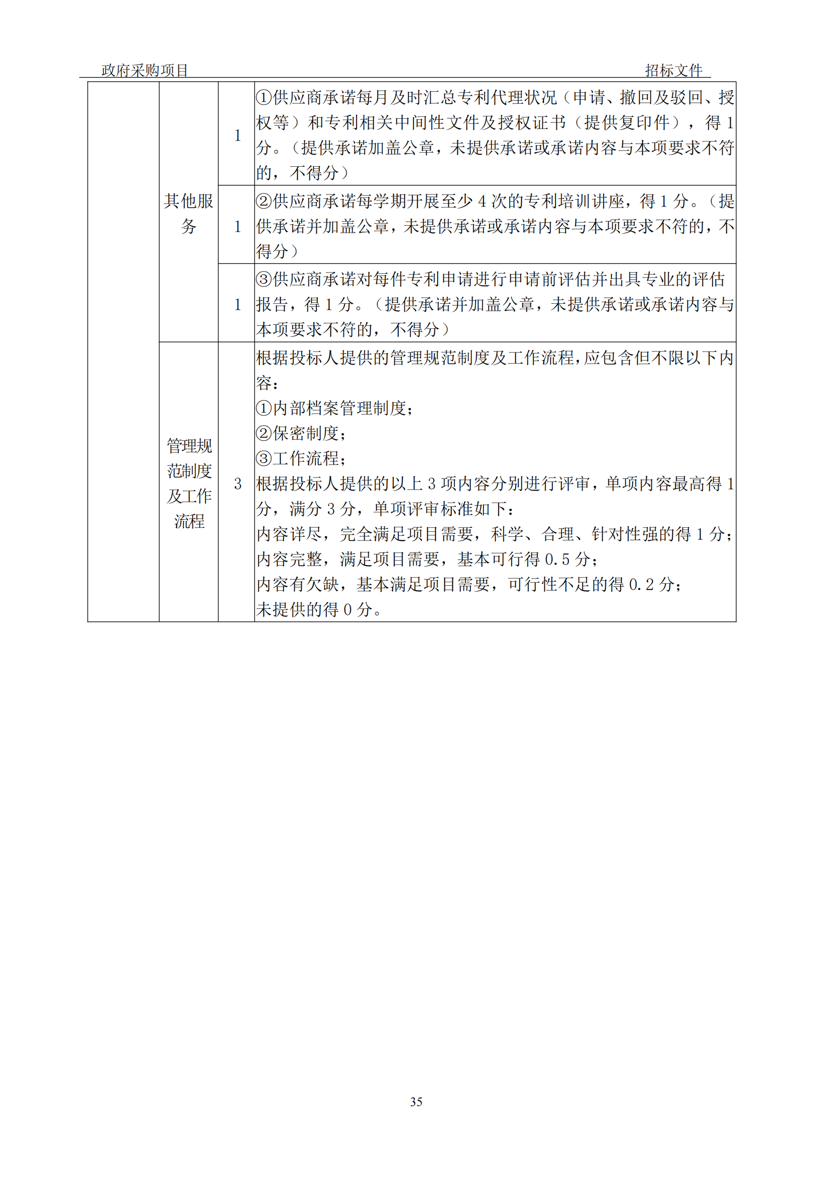 發(fā)明專利最高3900元，實(shí)用新型2100元，發(fā)明專利授權(quán)率不低于80%！3家代理機(jī)構(gòu)中標(biāo)