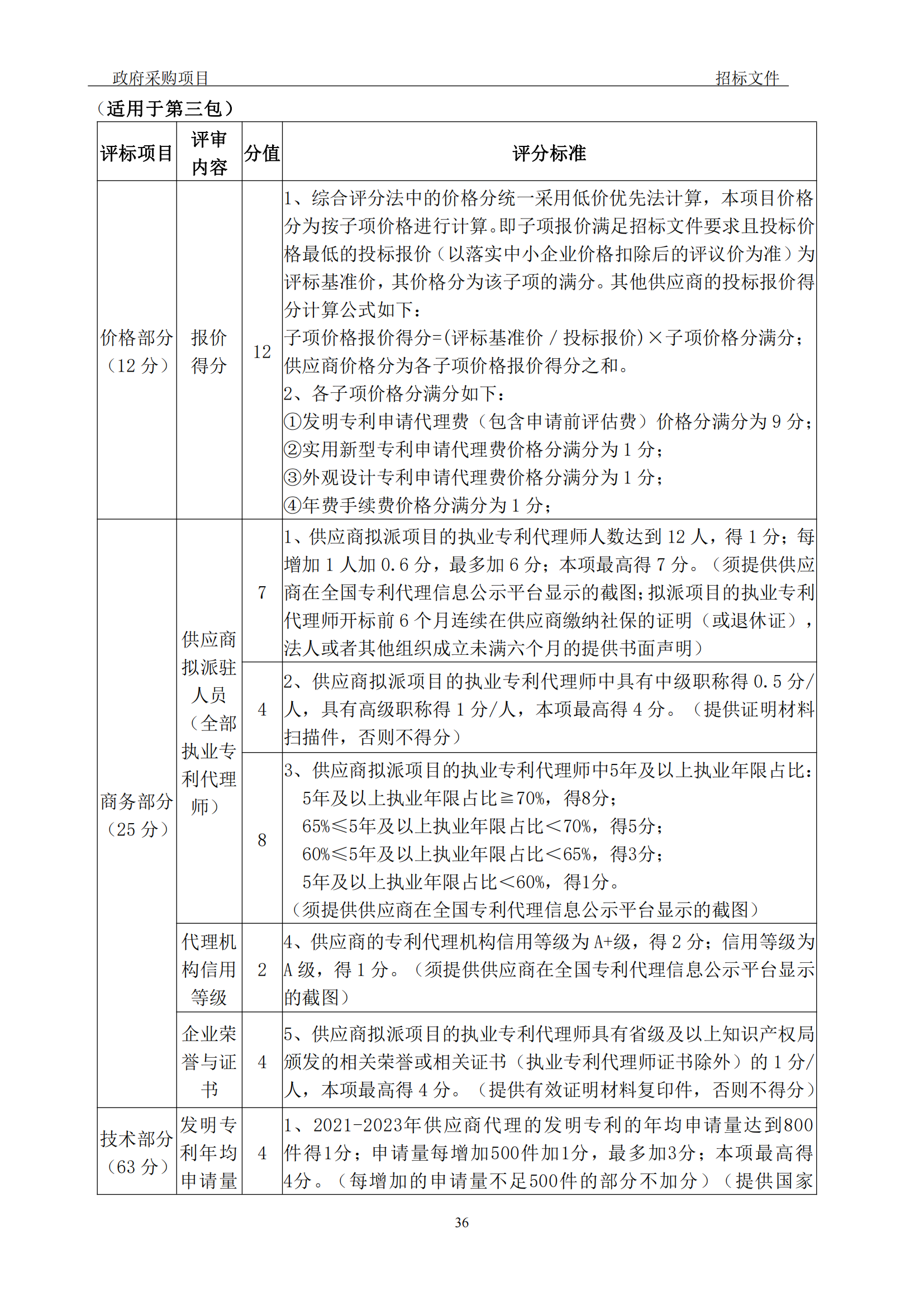 發(fā)明專利最高3900元，實(shí)用新型2100元，發(fā)明專利授權(quán)率不低于80%！3家代理機(jī)構(gòu)中標(biāo)