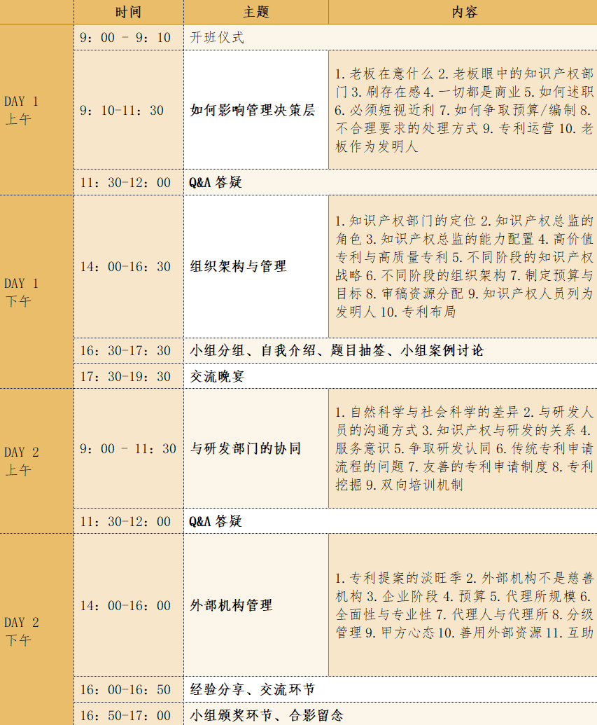 從優(yōu)秀到卓越 —— IPBP企業(yè)知識產(chǎn)權(quán)高管人才管理進(jìn)階班【北京站】，開啟您的知識產(chǎn)權(quán)新征程！