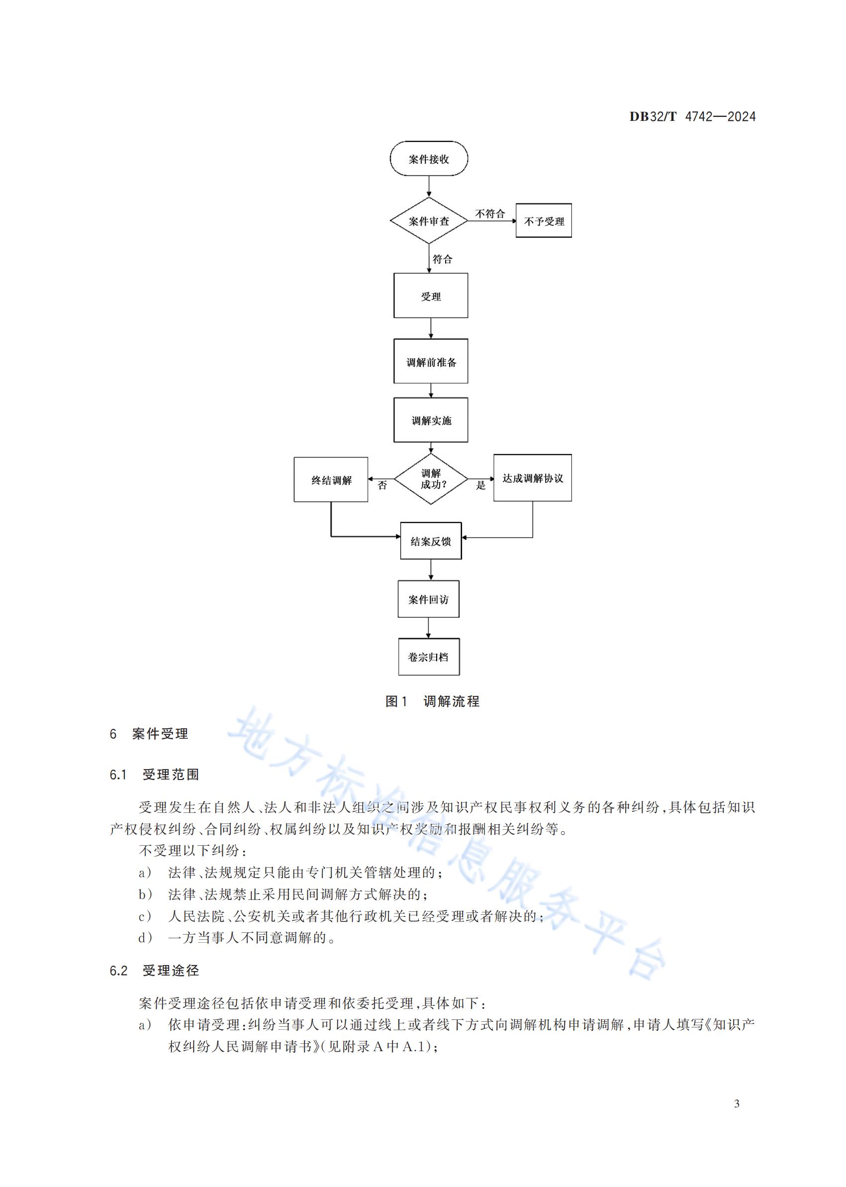 《知識產(chǎn)權(quán)糾紛人民調(diào)解工作規(guī)范》地方標(biāo)準(zhǔn)全文發(fā)布！