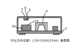 被撕開的“牛鼻子” ——從歌爾訴敏芯專利侵權(quán)一案淺析專利保護范圍的界定及現(xiàn)有技術(shù)抗辯中的若干問題