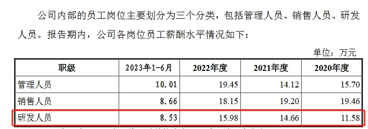 飛速創(chuàng)新公司IPO終止！其美國子公司存1起尚未了結(jié)的337調(diào)查案件