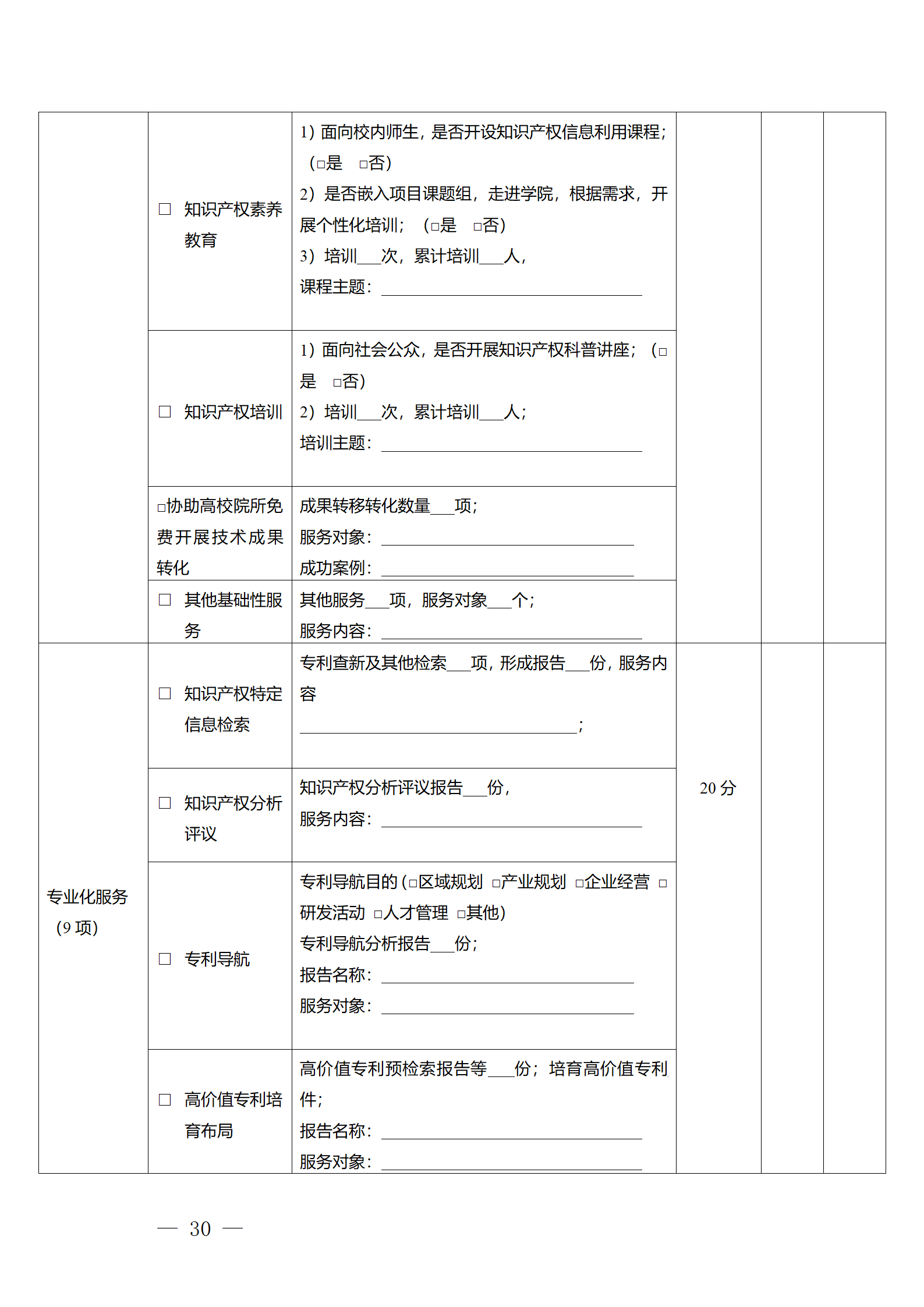 建議收藏！《廣州市知識(shí)產(chǎn)權(quán)公共服務(wù)網(wǎng)點(diǎn)管理辦法》印發(fā)