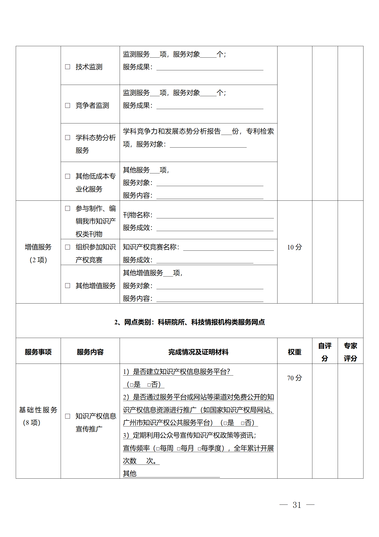 建議收藏！《廣州市知識(shí)產(chǎn)權(quán)公共服務(wù)網(wǎng)點(diǎn)管理辦法》印發(fā)