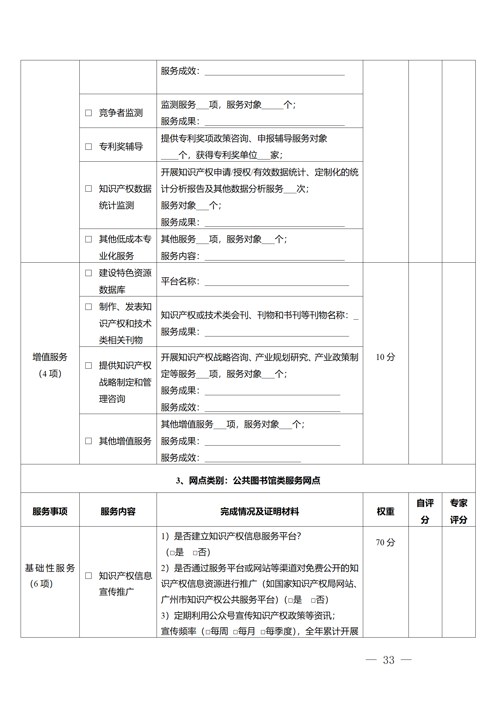 建議收藏！《廣州市知識(shí)產(chǎn)權(quán)公共服務(wù)網(wǎng)點(diǎn)管理辦法》印發(fā)