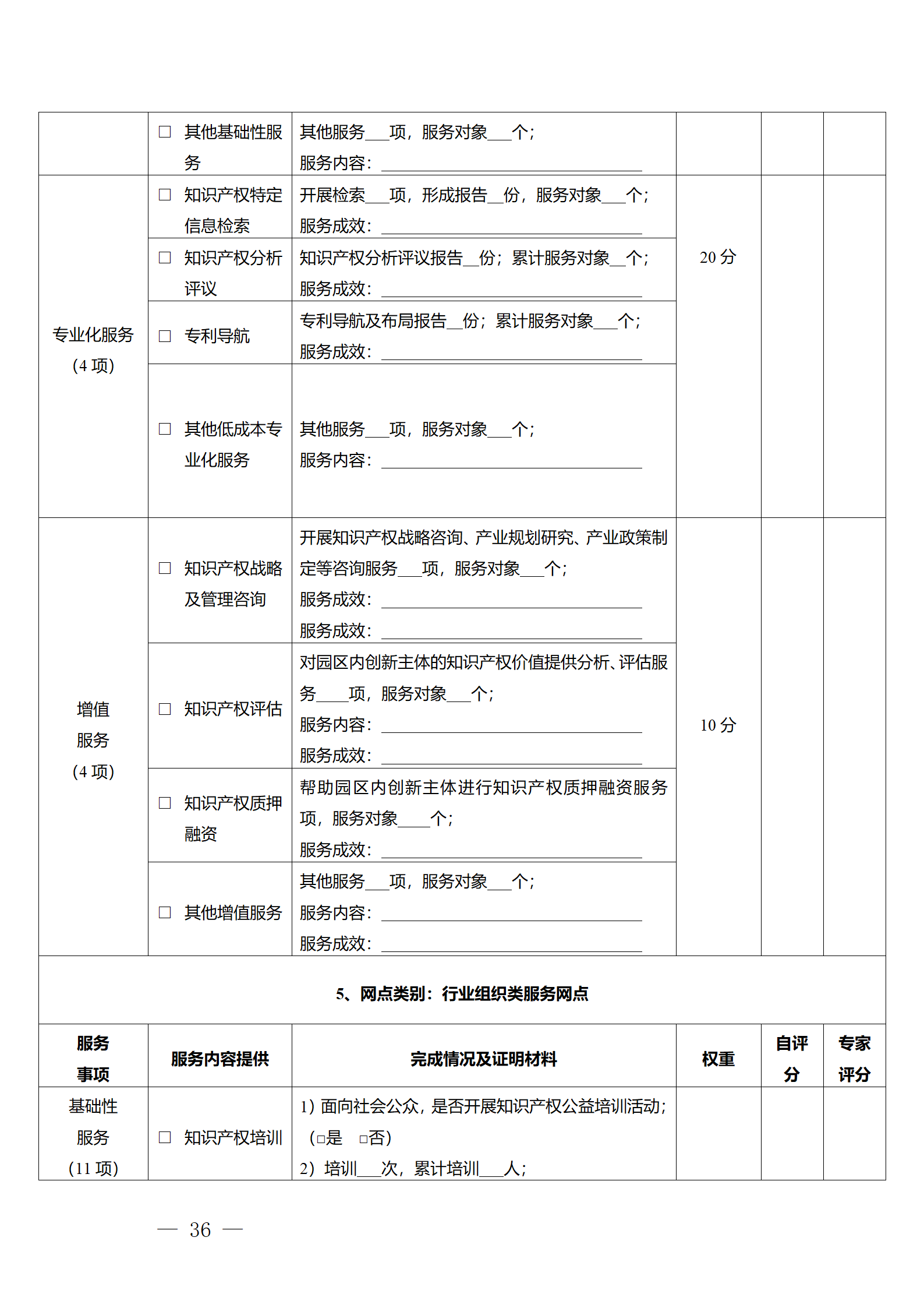 建議收藏！《廣州市知識(shí)產(chǎn)權(quán)公共服務(wù)網(wǎng)點(diǎn)管理辦法》印發(fā)